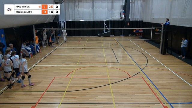 4 тур | ОАК-Миг (Ж) vs Норникель (Ж) | Венера смотреть онлайн