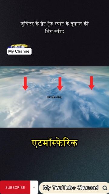 What's It Like Inside Jupiter? BelowThe Clouds Of A Gas Giant (4K UHD)Hindi. #viralvideo #shorts смотреть онлайн