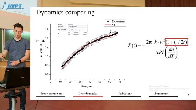 Thermal lens - Physics project смотреть онлайн