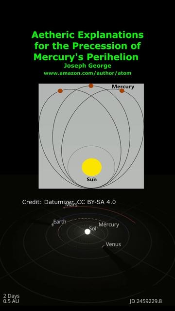 Aetheric Explanations for the Precession of Mercurys Perihelion