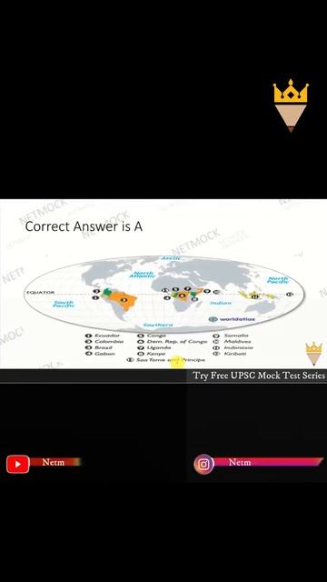 Current affairs today | Countries on Equator UPSC | world economic forum | Netmock #Shorts
