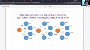 Преимущества компании М Интернешнл