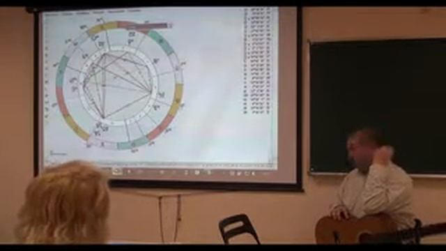 АА зачет Поет Андрей Пчелинцев смотреть онлайн