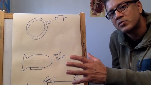 Awake Aerospace Inc - Focus on Venus - Milestone 1 2020-12-07 at 14:05 PM смотреть онлайн