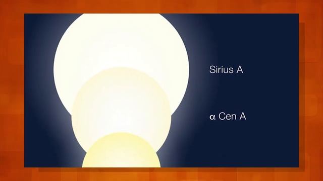 CONFIRMADO: Planeta Semelhante a Terra Orbita Estrela Vizinha do Sol  PoligoPocket EXTRA