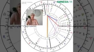 KRAJ 💯kaotičnog razdoblja! Što izbjegavati⚠️do kraja maja, za sve podznake i znake