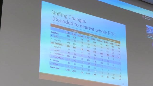 New Britain Board of Education Meeting - 1/4/21 смотреть онлайн