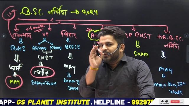 bsc nursing admission 2023-24 || bsc nursing without neet || bsc nursing form fill up !!