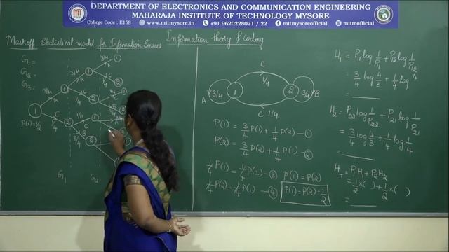 Mark off  Statistical Model For Information Source |V SEM |ECE|M1|S6