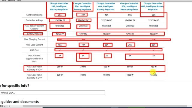 amici smart all solar charge controller 10 amp 20, 30, 40, 50, 60 | solar charge controller смотреть онлайн