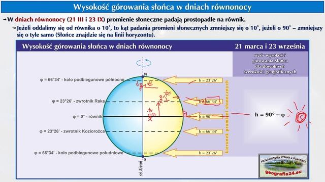 r1 2 03a Ruch obiegowy Ziemi смотреть онлайн