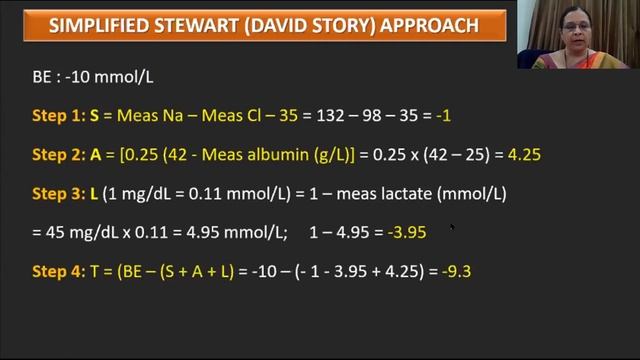 Workshop - Acid Base Physiology by Prof Anitha Shenoy | APGAP2020 смотреть онлайн
