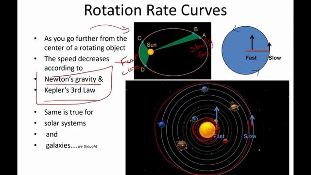 18 3 Dark Matter смотреть онлайн