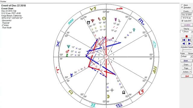 Astrology Dec 18 - Dec 25 - Mercury/Jupiter - Solstice - Cancer full moon смотреть онлайн