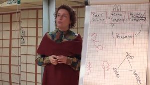 Как говорить о неприятных вещах и общаться конструктивно при негативных эмоциях