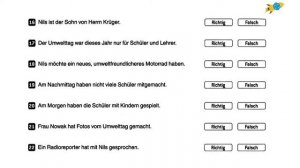 #11 Goethe Zertifikat B1 ｜｜ Model Test 11 ｜｜ Hören B1 ｜｜ Hören mit Lösungen