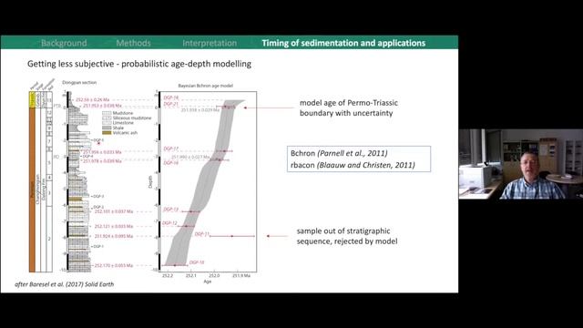 AstroGeo Seminar 24 June 2021. Urs  Schaltegger смотреть онлайн