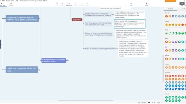 Никта Дубинин 31  марта Репетиторство