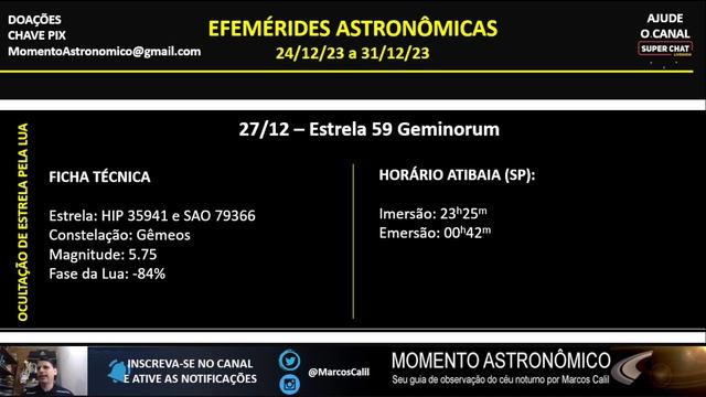 24 a 31/12/23 - Observe a olho nu Saturno, Júpiter, Vênus, além da Grande Nuvem de Magalhães