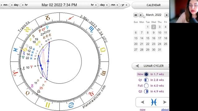ТЕЛЕЦ * ХОРОСКОП за МАРТ 2022 смотреть онлайн
