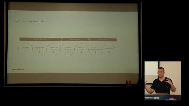 Ross Griffin, KOSMOS, SME Digital Accleration Series, June 2023 смотреть онлайн