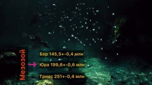 Тіршіліктің пайда болуы. Геохронологиялық кесте. Геологиялық жыл санау. Геохронол.шкала. Земля