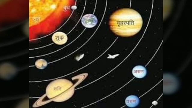 पंचम भाव में,किस ग्रह से मिलेगी कैसी संतान? смотреть онлайн