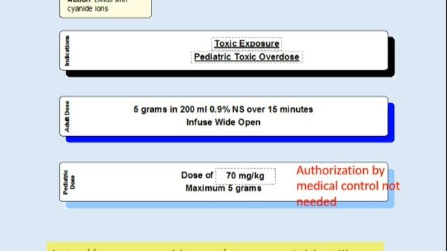 MEC EMS 2017 Protocol Update смотреть онлайн