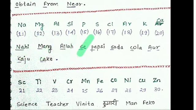 1 to 30 element in periodic table learn best trick
