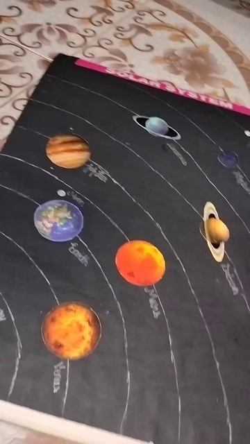 solar System/project idea смотреть онлайн