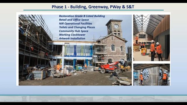 North West Multi-Modal Transport Hub (NWMTH) Derry – Londonderry webinar смотреть онлайн