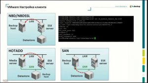 RuBackup v2.0 Update 2: обзор возможностей новой версии