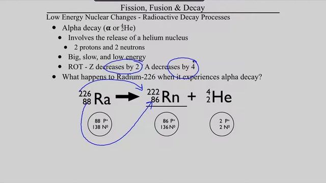 Nuclear Decay смотреть онлайн
