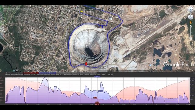 Трек карьер мир смотреть онлайн