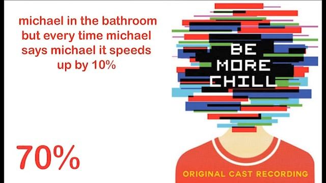 be more chill - michael in the bathroom but every time michael says michael it speeds up by 10