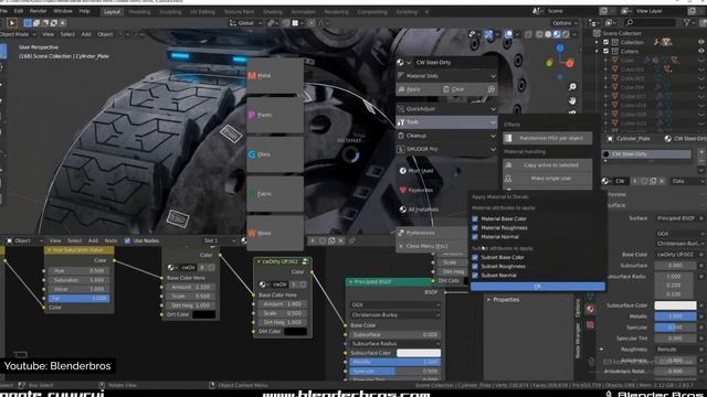 Best Businesses To Start For 3D artists