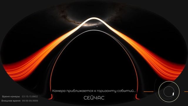 Симуляция погружения в Черную дыру NASA: с объяснением