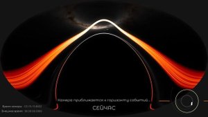 Симуляция погружения в Черную дыру NASA: с объяснением