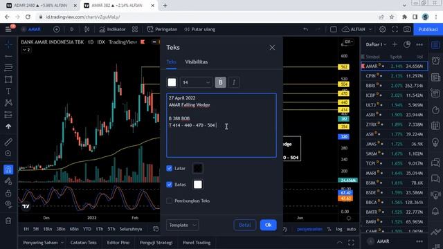 DISKUSI SAHAM - ANALISA SAHAM - BELAJAR ANALISA SAHAM 26 April 2022 смотреть онлайн