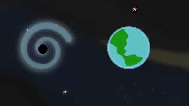 Вот что творится в космосе смотреть онлайн