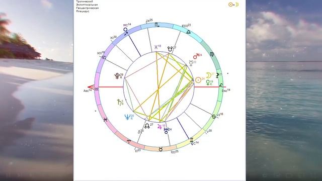 ГОРОСКОП ВОДОЛЕЙ  ♒️ АВГУСТ | 🌕 ДВА ПОЛНОЛУНИЯ ЗА МЕСЯЦ  | НОВОЛУНИЕ | РЕТРОГРАДНЫЙ МЕРКУРИЙ ⭐️⭐️⭐️ смотреть онлайн