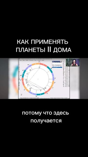 Астро-разбор натальной карты. #натальнаякарта #астрология #планеты #астрологическийразбор #аспекты