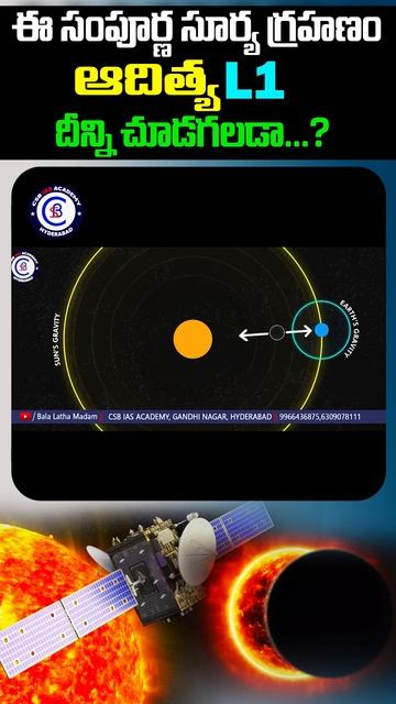 #adityal1#solareclipse2024 #totalsolareclipse #upsc #upscprelims2024 #dailycurrentaffairs