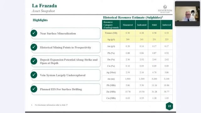 Silverton Metals Corp TSX-V:SVTN OTCQB:SVTNF presenting at the Proactive One2One Virtual Forum