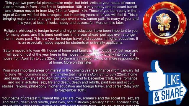 Cancer Horoscope 2022 Predictions