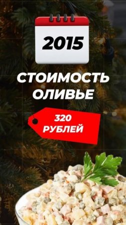 ИНДЕКС ОЛИВЬЕ 🥗 #егэ #факты #егэ2025 #общество #шортс #обществознание #shorts #оливье