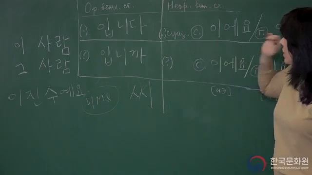 Видео уроки корейского языка — урок 9 смотреть онлайн