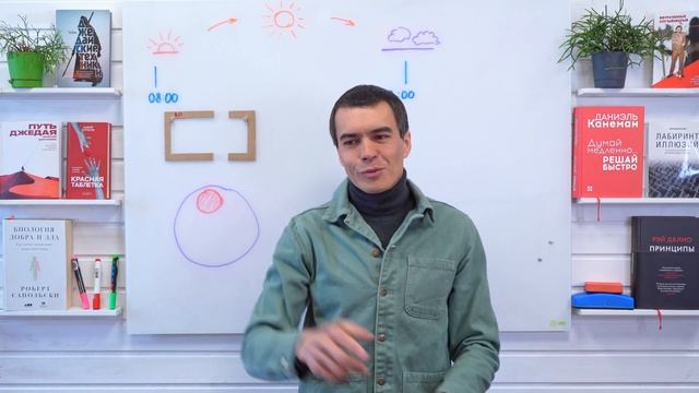 Почему ничего не помогает?