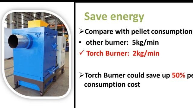 Torch Pellet Burner смотреть онлайн