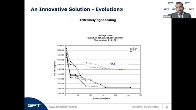 GPT Industries Webinar: Is Flange Corrosion an Isolated Issue?